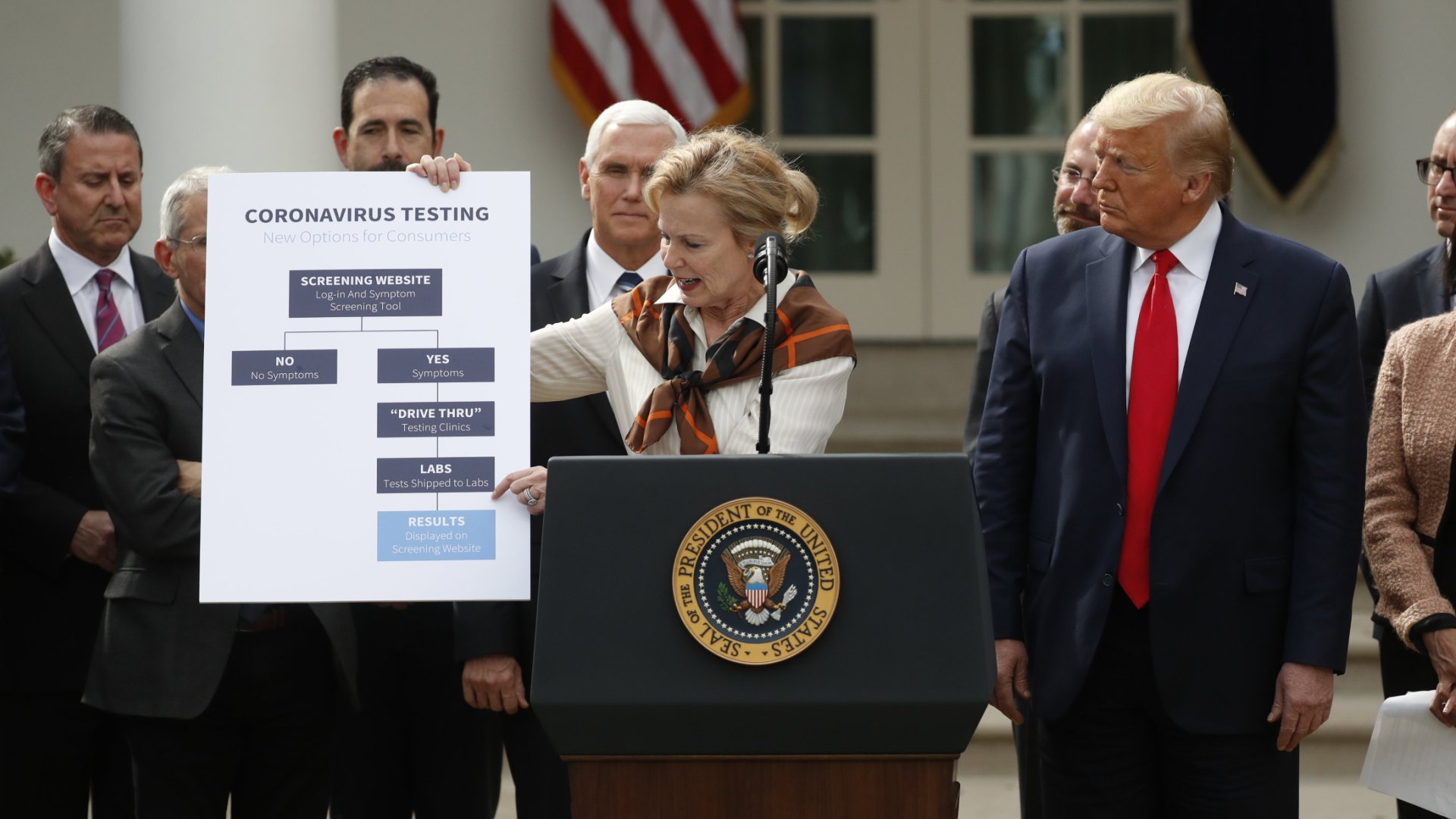 US Coronavirus Testing Website Confusing Users US Coronavirus Testing Website Confusing Users