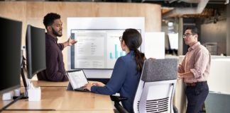 IoT Has Permanently Changed The Work Place IoT Has Permanently Changed The Work Place